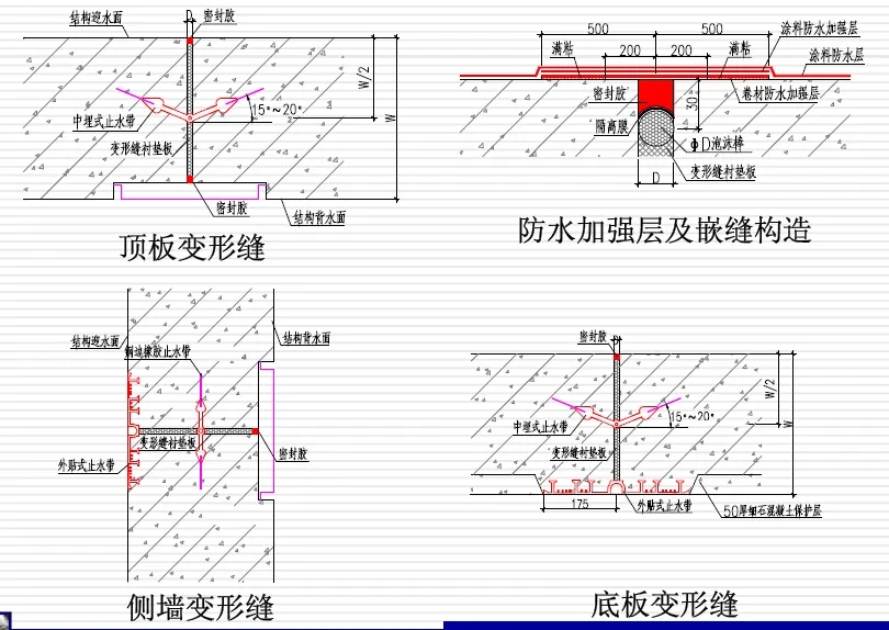 延吉变形缝防水